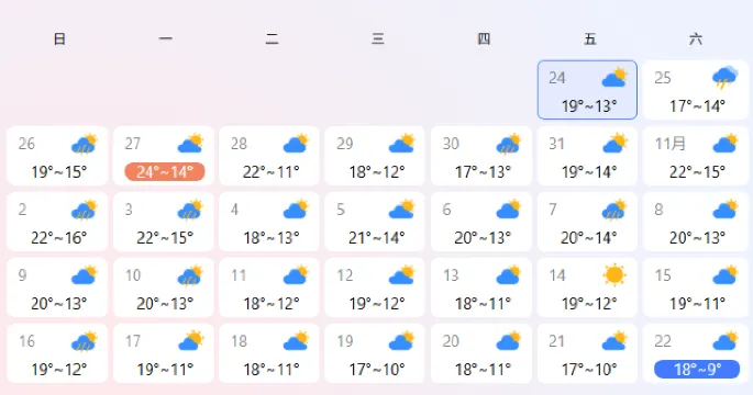 東京迪士尼攻略