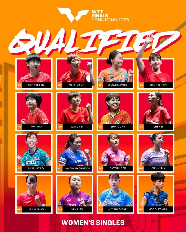 女單決賽名單