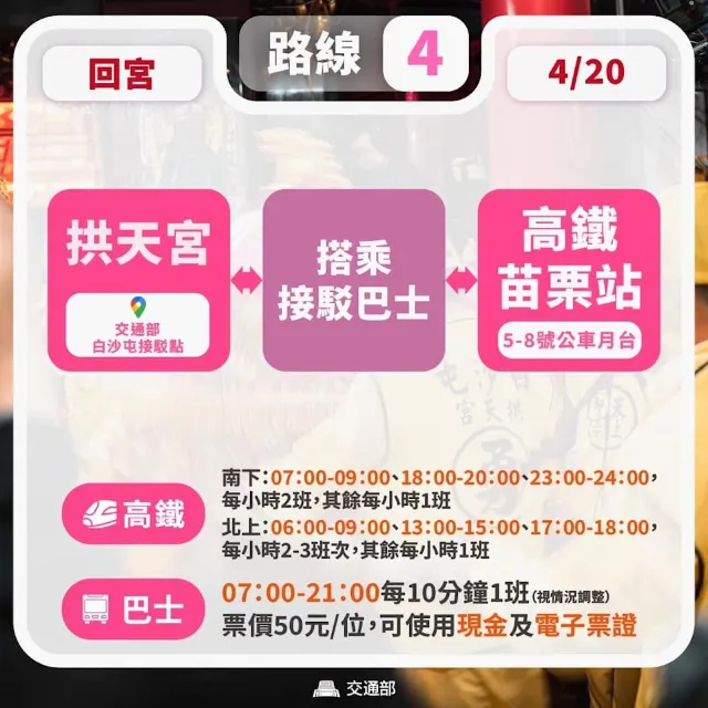 交通部建議路線