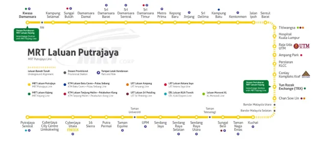 putrajaya line map