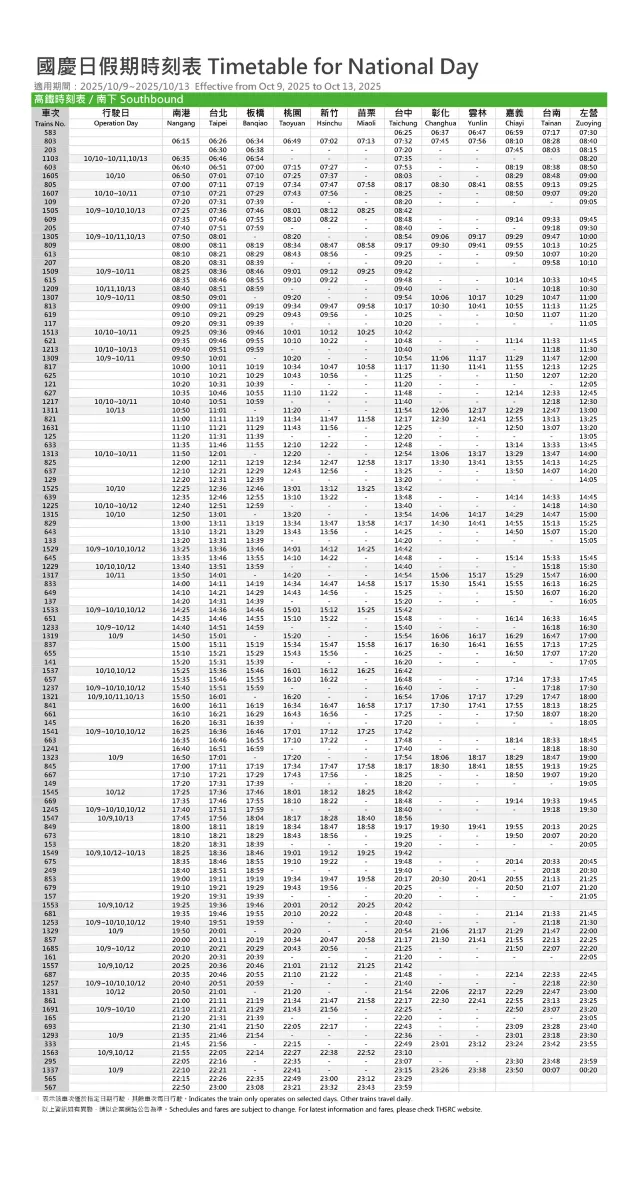 台灣高鐵 國慶日假期時刻表