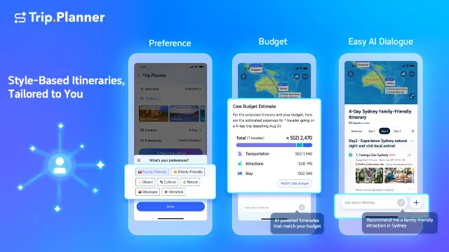 Trip planner features