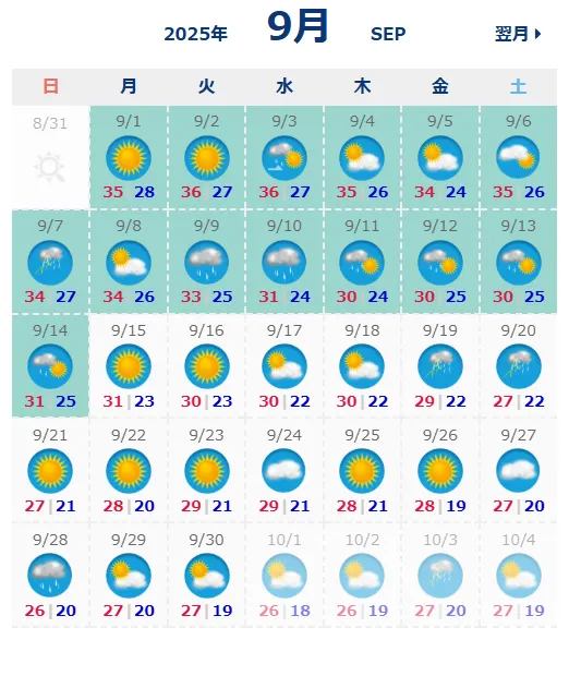万博天気9月