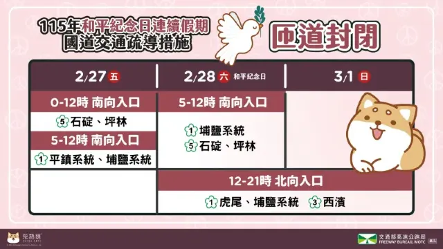 國道匝道封閉措施