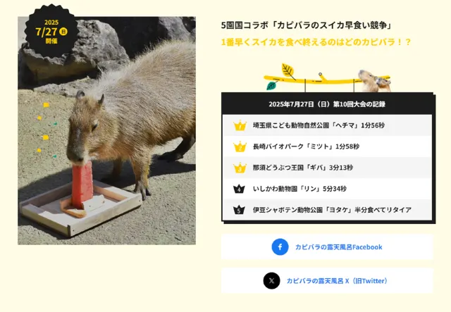 伊豆カピバラ温泉2025