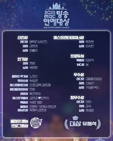 2025 MBC 연예대상 수상자 명단