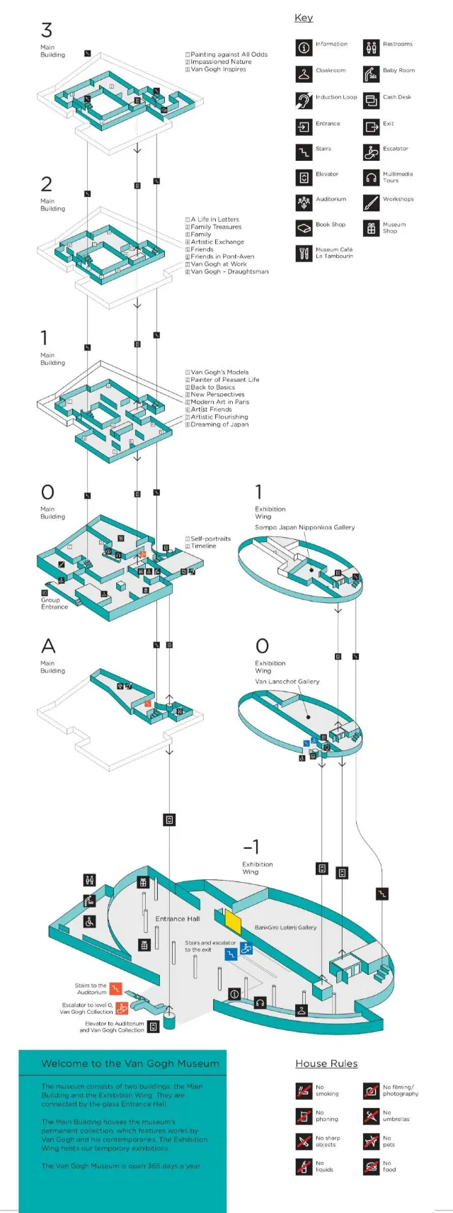 Van Gogh Museum map