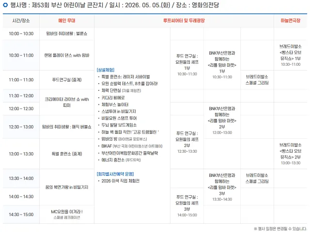 제53회 부산 어린이날 큰잔치