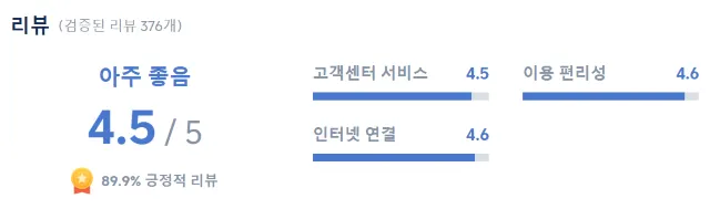 싱가포르 유심 후기