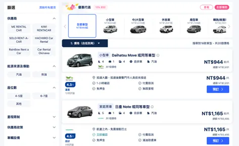 沖繩租車流程