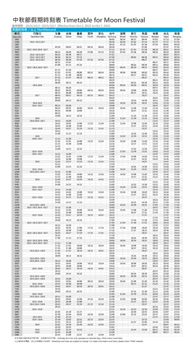 台灣高鐵 中秋節假期時刻表