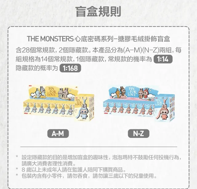 迷你版Labubu 盲盒規則