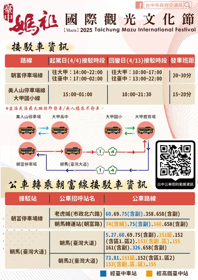大甲媽祖遶境 2025