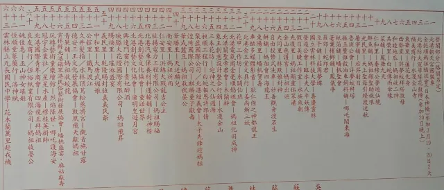 北港迎媽祖活動