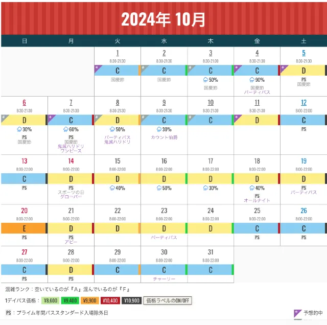 유니버셜 스튜디오 재팬 기념품 추천 리스트! 오사카 USJ 가는 법과 익스프레스 티켓, 입장권, 혼잡도 예상 등 꿀팁 대방출!