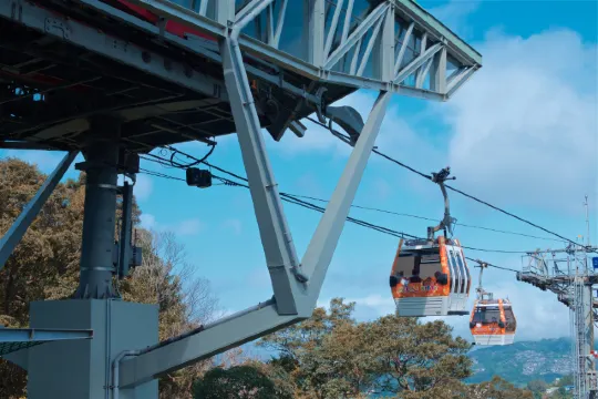 台北景點貓空纜車