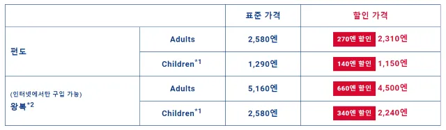 스카이라이너 가격