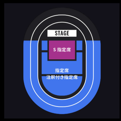 ONE OK ROCK DETOX JAPAN TOUR 2025
