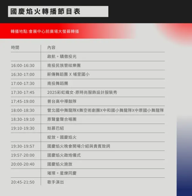 完整節目時間表