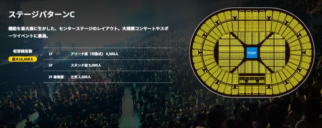 ベストヒット歌謡祭2025座席表