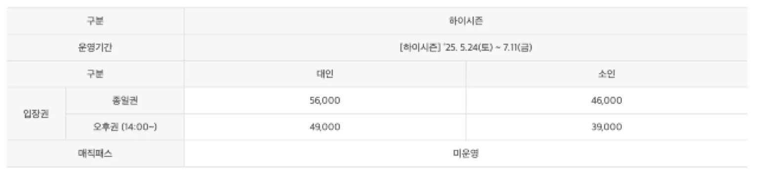 워터파크 김해 입장권