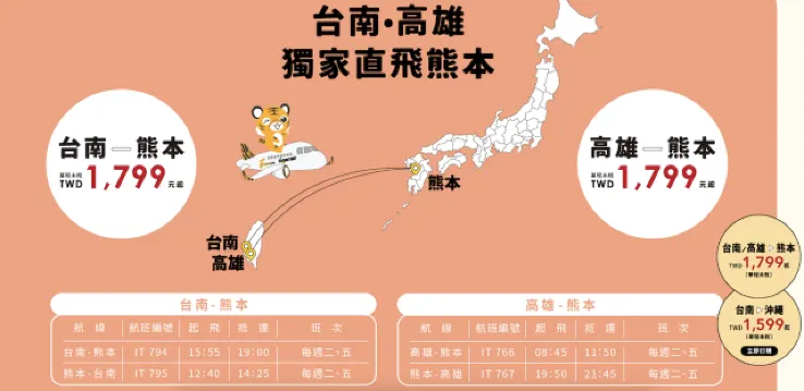 高雄/台南-熊本