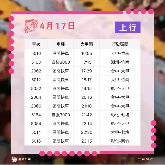 台鐵加開班次