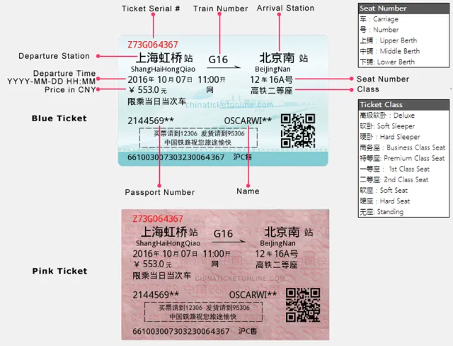 중국 기차표 정보