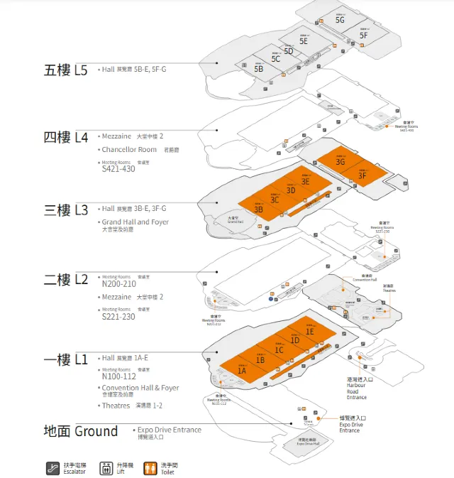 美食博覽2025切面圖