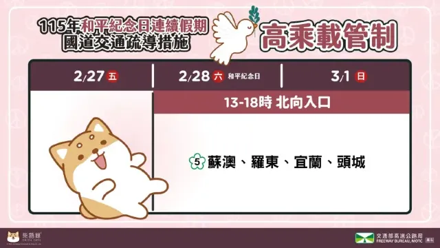 管制時間、路段