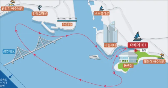 더베이 부산 요트 투어 코스