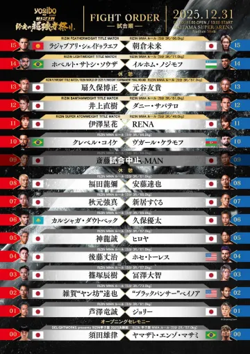 RIZIN 大晦日2026】「師走の超強者祭り」放送予定・視聴方法・対戦