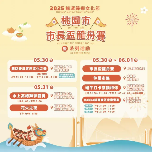 圖/桃園觀光導覽網