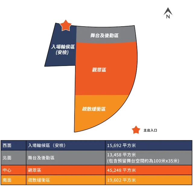 澳門戶外表演區