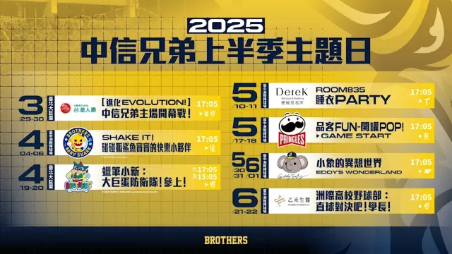 中華職棒賽程 2025