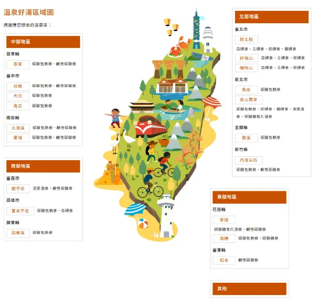 溫泉好湯區域圖