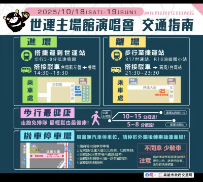 世運主場館演唱會 交通指南