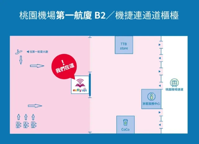 領取日本 SIM 卡地點