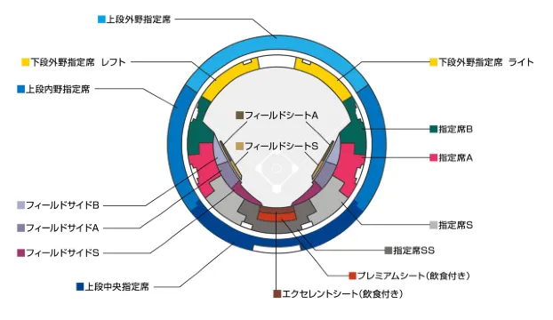 WBC 2026】大谷 翔平・井端 弘和らが選出！ ヌートバーはゲスト出演