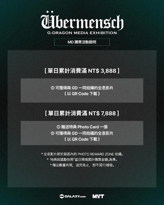 GD 展覽2025 纍計消費活動