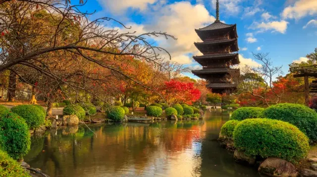 東寺