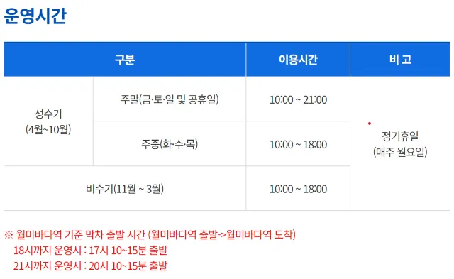 겨울 데이트 코스 월미바다열차 시간