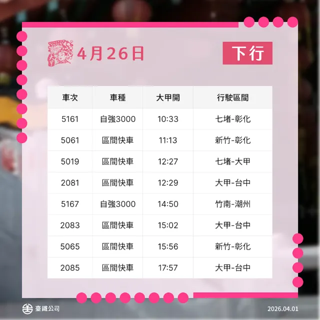 台鐵加開班次