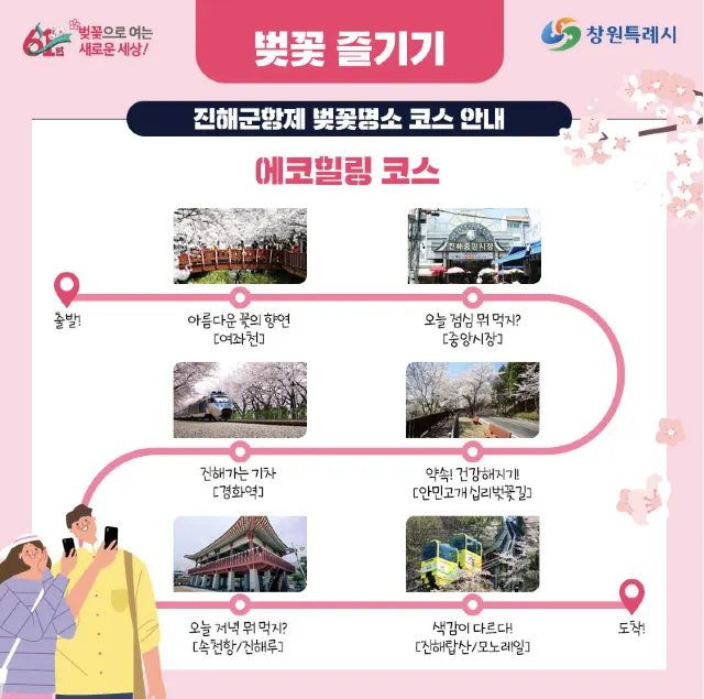 진해군항제 코스