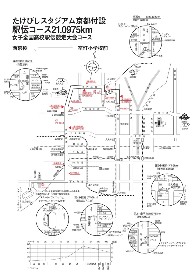 全国高校駅伝2025