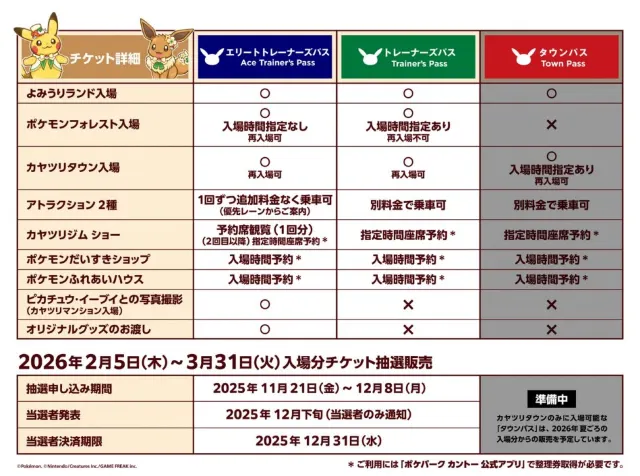 チケット販売