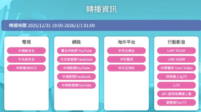 跨年晚會 轉播平臺