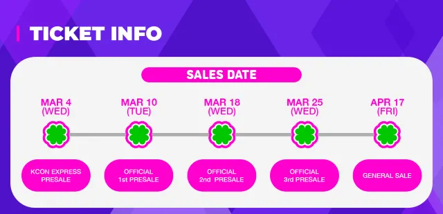 チケット販売スケジュール