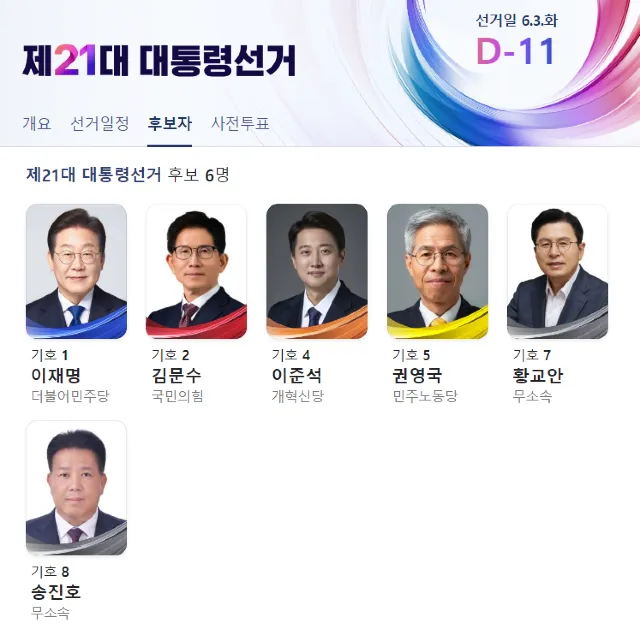 21대 대통령 선거