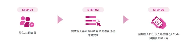 台北國際自動化工業大展2025入場QR code獲取步驟